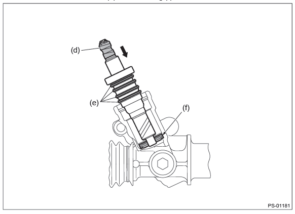 Subaru Outback. Power Assisted System (Power Steering)