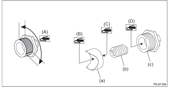 Subaru Outback. Power Assisted System (Power Steering)