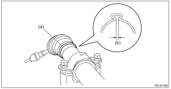 Subaru Outback. Power Assisted System (Power Steering)