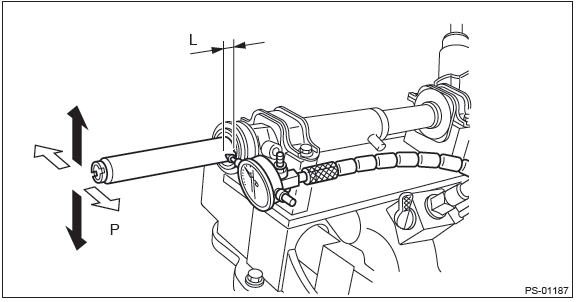 Subaru Outback. Power Assisted System (Power Steering)