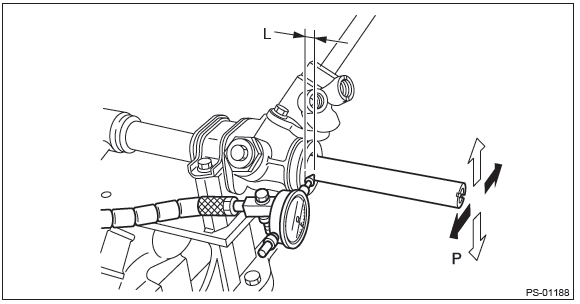 Subaru Outback. Power Assisted System (Power Steering)