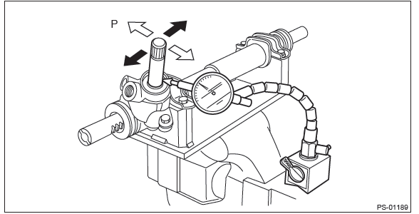 Subaru Outback. Power Assisted System (Power Steering)