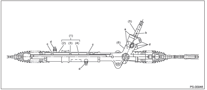 Subaru Outback. Power Assisted System (Power Steering)