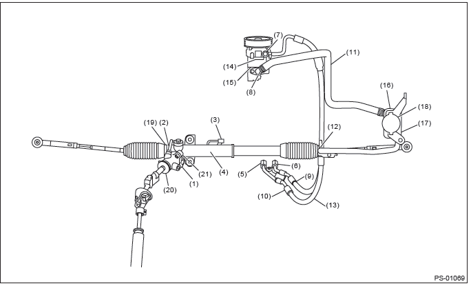 Subaru Outback. Power Assisted System (Power Steering)