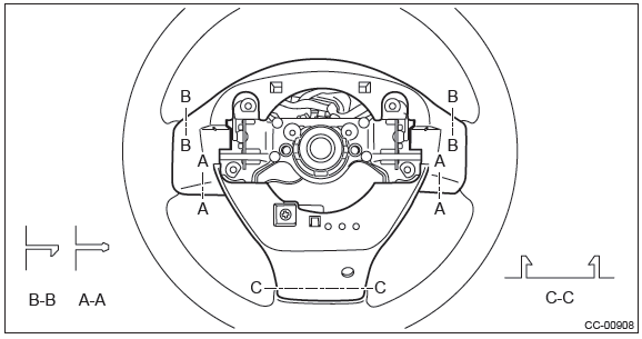 Subaru Outback. Entertainment