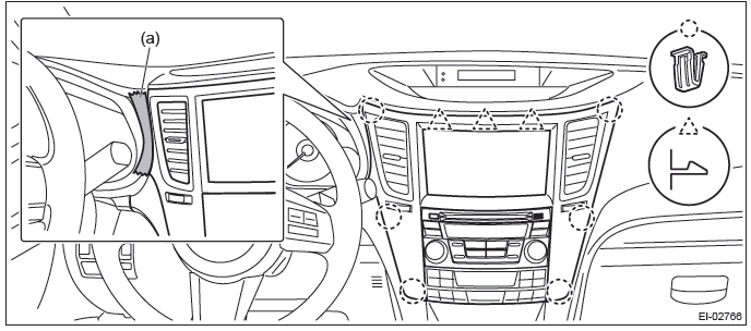 Subaru Outback. Entertainment