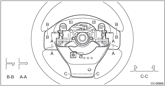 Subaru Outback. Power Assisted System (Power Steering)