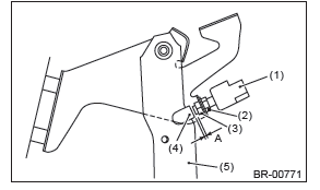 Subaru Outback. Brake