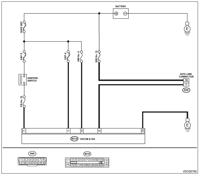 Subaru Outback. Vehicle Dynamics Control (VDC) (Diagnostics)