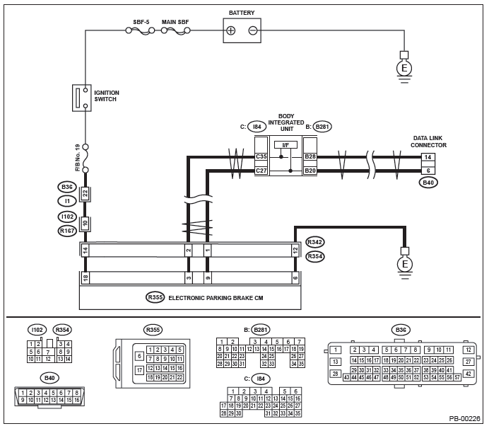 Subaru Outback. Parking Brake (Diagnostics)