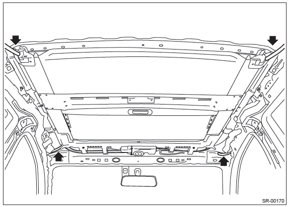 Subaru Outback. Sunroof/T-Top/Convertible Top (Sunroof)