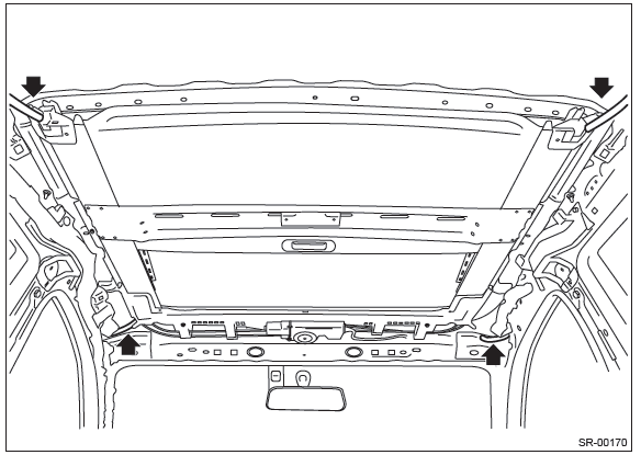 Subaru Outback. Sunroof/T-Top/Convertible Top (Sunroof)