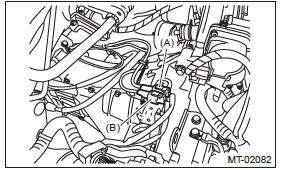 Subaru Outback. Manual Transmission and Differential