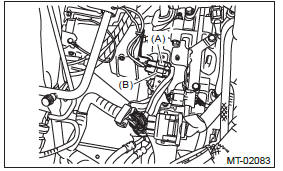 Subaru Outback. Manual Transmission and Differential