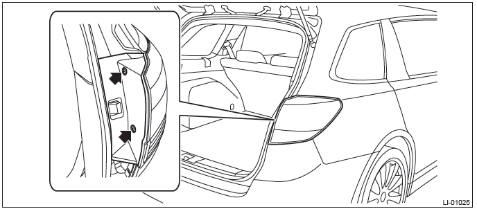 Subaru Outback. Lighting System