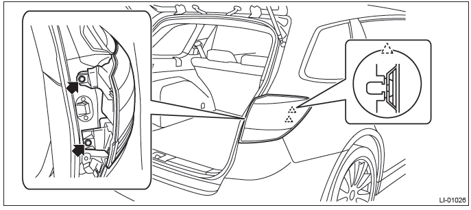 Subaru Outback. Lighting System