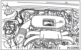 Subaru Outback. Fuel Injection (Fuel Systems)