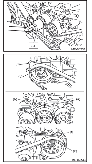 Subaru Outback. Mechanical