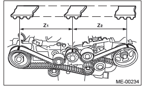 Subaru Outback. Mechanical