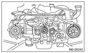 Subaru Outback. Mechanical