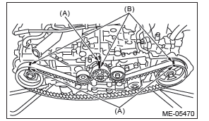 Subaru Outback. Mechanical