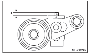 Subaru Outback. Mechanical