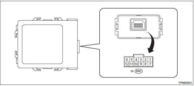 Subaru Outback. Tire Pressure Monitoring System (Diagnostics)