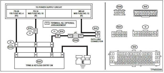 Subaru Outback. Tire Pressure Monitoring System (Diagnostics)