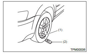 Subaru Outback. Tire Pressure Monitoring System (Diagnostics)