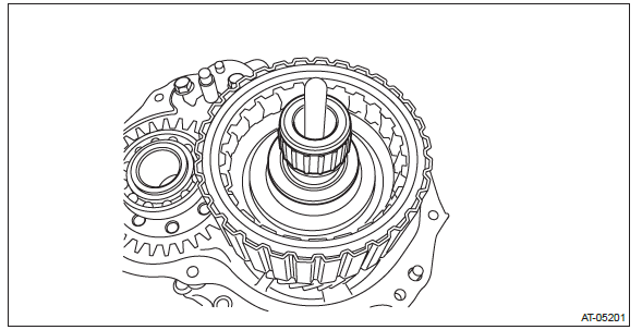 Subaru Outback. Continuously Variable Transmission