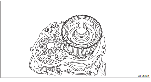 Subaru Outback. Continuously Variable Transmission