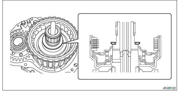 Subaru Outback. Continuously Variable Transmission