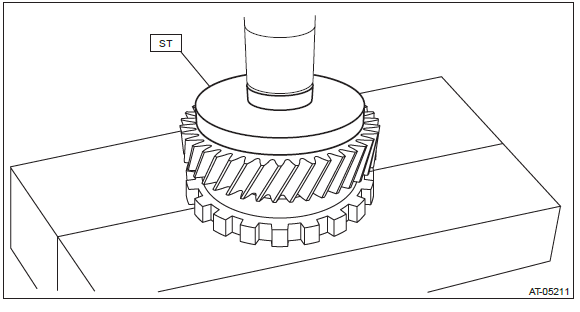 Subaru Outback. Continuously Variable Transmission