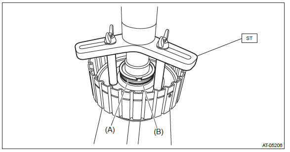 Subaru Outback. Continuously Variable Transmission