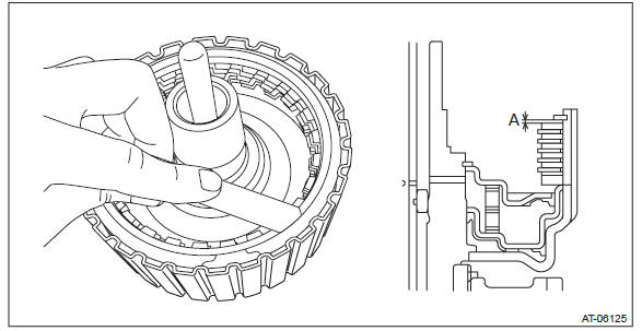 Subaru Outback. Continuously Variable Transmission