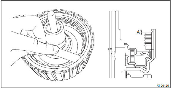 Subaru Outback. Continuously Variable Transmission