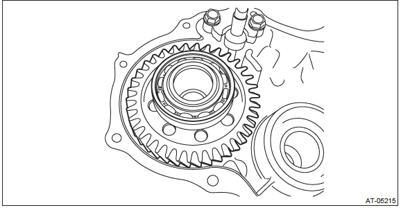 Subaru Outback. Continuously Variable Transmission