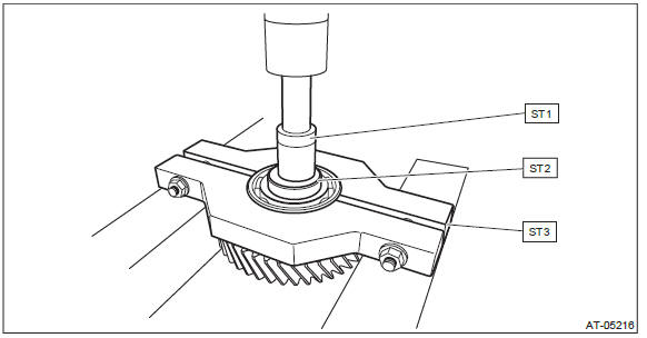 Subaru Outback. Continuously Variable Transmission