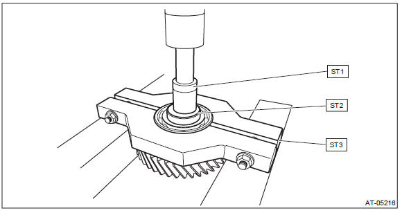 Subaru Outback. Continuously Variable Transmission