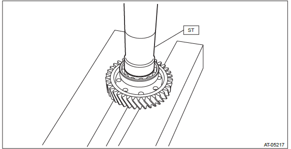 Subaru Outback. Continuously Variable Transmission