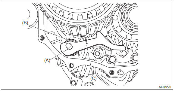 Subaru Outback. Continuously Variable Transmission