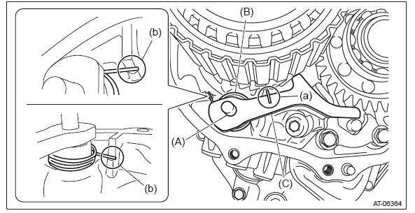 Subaru Outback. Continuously Variable Transmission