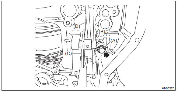 Subaru Outback. Continuously Variable Transmission