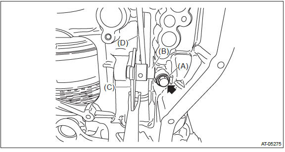 Subaru Outback. Continuously Variable Transmission