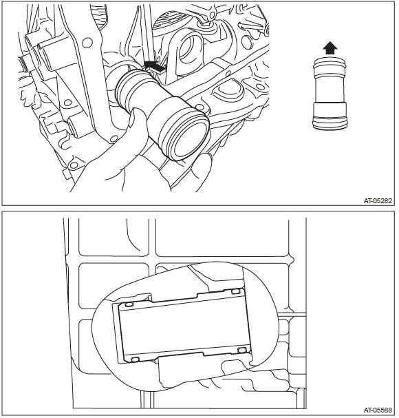 Subaru Outback. Continuously Variable Transmission