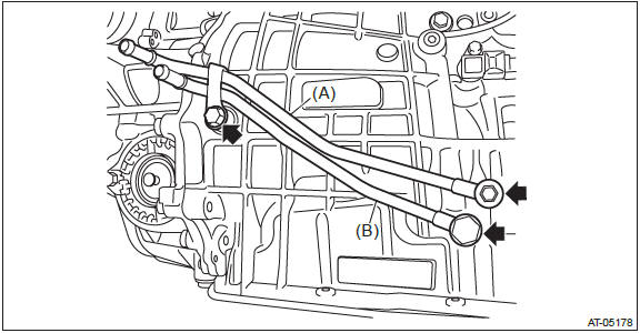 Subaru Outback. Continuously Variable Transmission