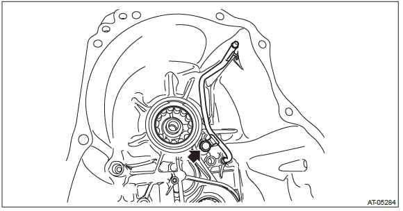 Subaru Outback. Continuously Variable Transmission