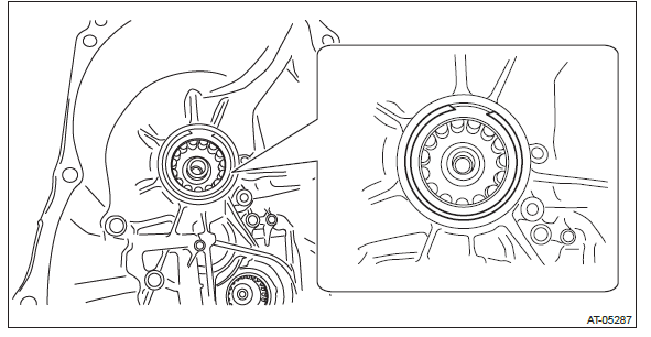 Subaru Outback. Continuously Variable Transmission