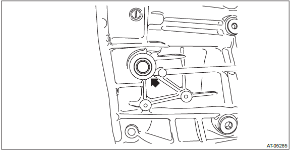 Subaru Outback. Continuously Variable Transmission