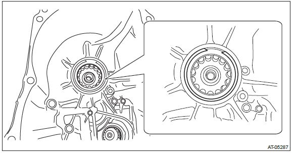 Subaru Outback. Continuously Variable Transmission